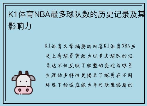 K1体育NBA最多球队数的历史记录及其影响力