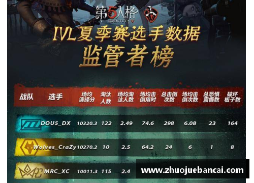 K1体育超级联赛季后赛赛程揭晓，精彩对决即将上演 - 副本