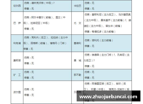 K1体育皇马宣布延长主力后卫合同至2025年 - 副本